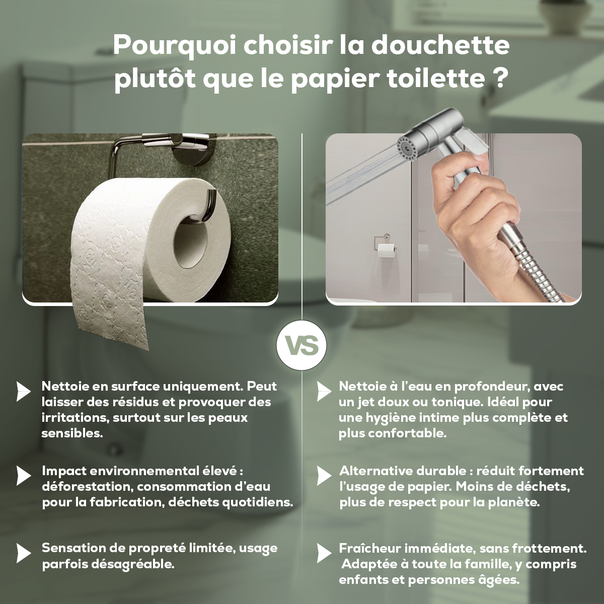 Elyze Douchette WC Haut de Gamme – Inox 304 Brossé – Kit Complet - Image 5
